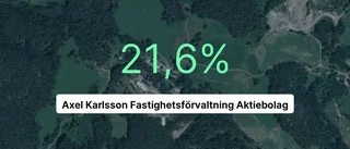 Få i branschen var bättre än Axel Karlsson Fastighetsförvaltning Aktiebolag i fjol