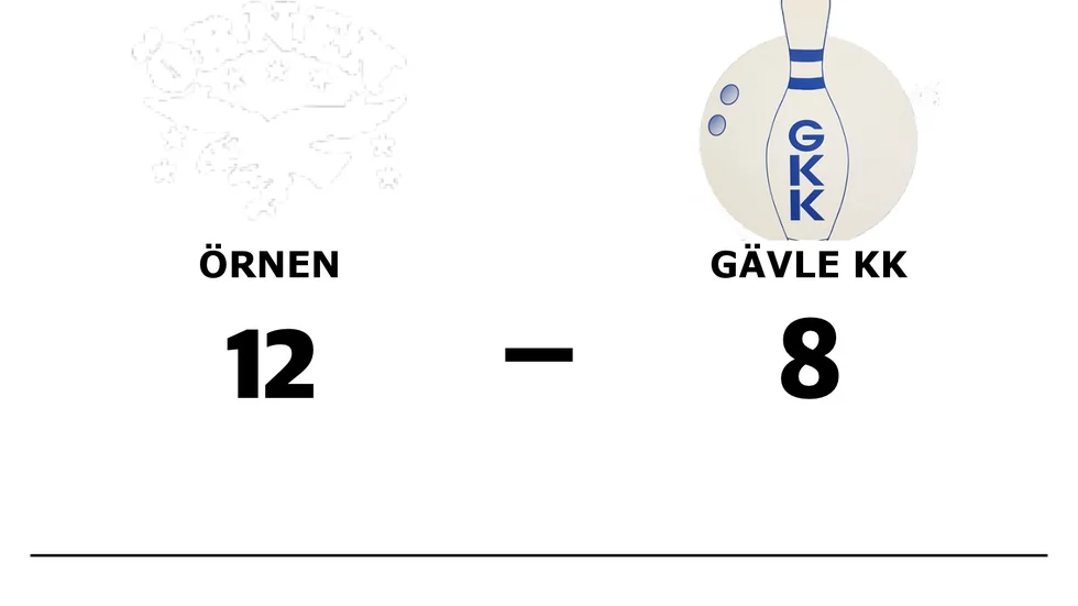 BK Örnen vann mot Gävle KK