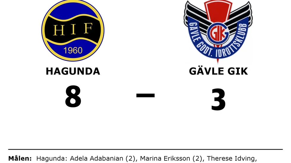 Hagunda IF vann mot Gävle GIK