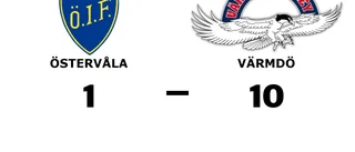 Storförlust när Östervåla föll mot Värmdö i Lundahallen