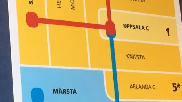 Problem med de nya UL-priserna.