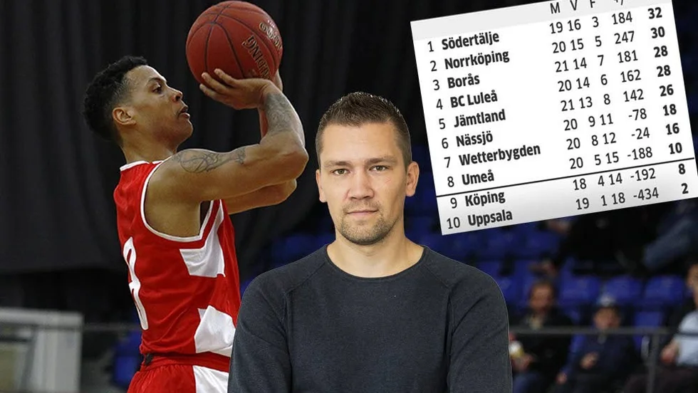 Xavier Cannefax är stabil, men bäst så här långt har Fyrishov varit.