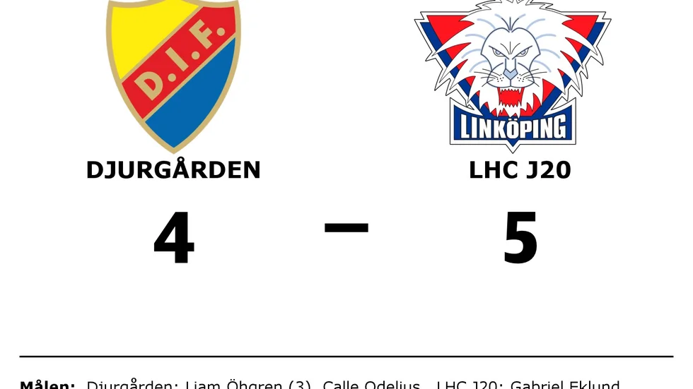 Djurgårdens IF förlorade mot Linköping HC
