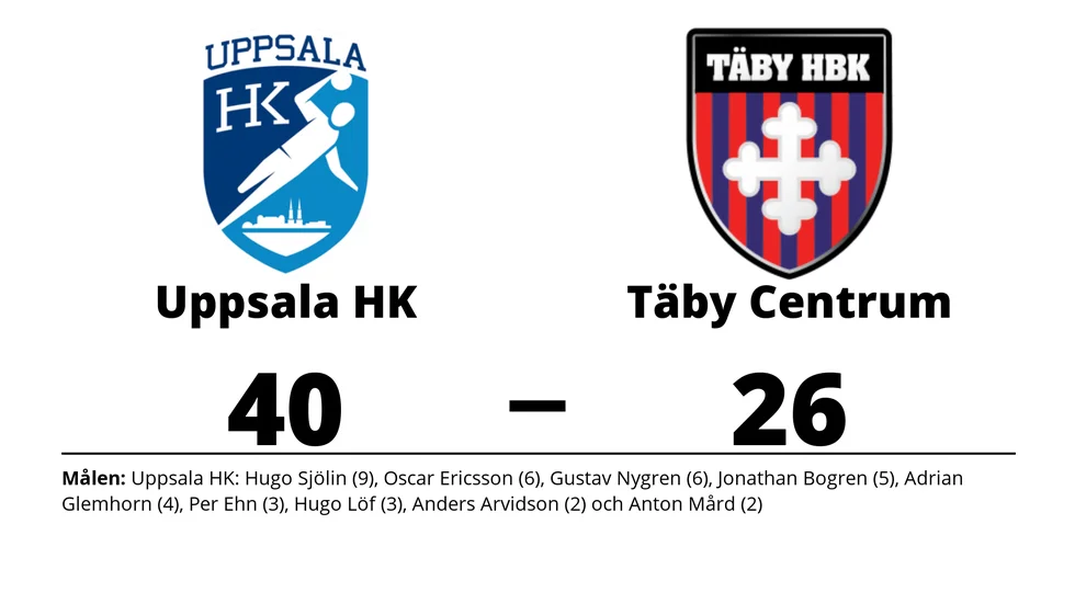 Uppsala HK vann mot Täby Centrum HK