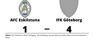 Robin Zolfagary enda målskytt när AFC Eskilstuna föll
