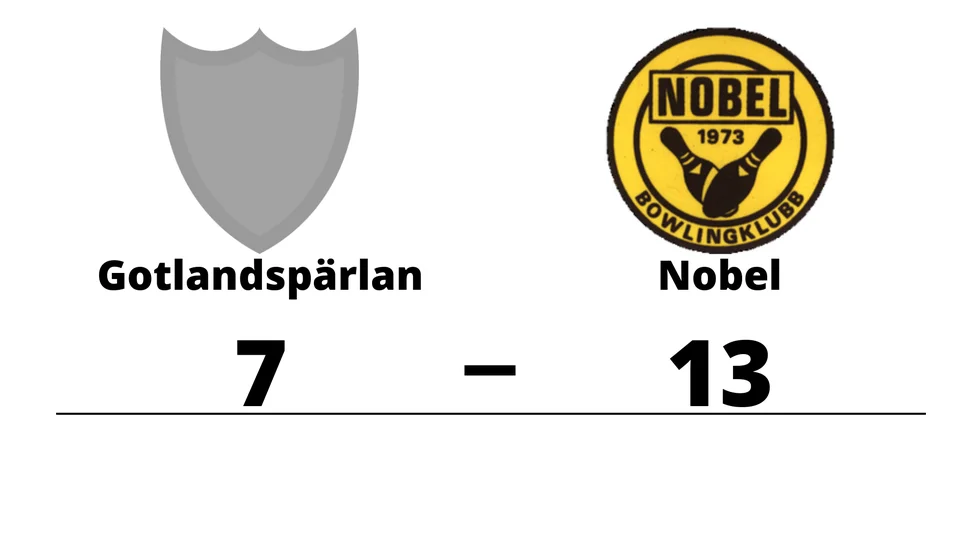 IK Gotlandspärlan förlorade mot BK Nobel