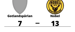 Gotlandspärlan föll mot Nobel på hemmaplan