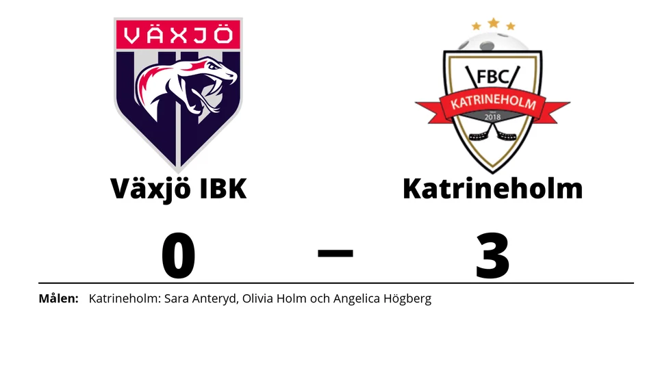 Växjö IBK förlorade mot FBC Katrineholm