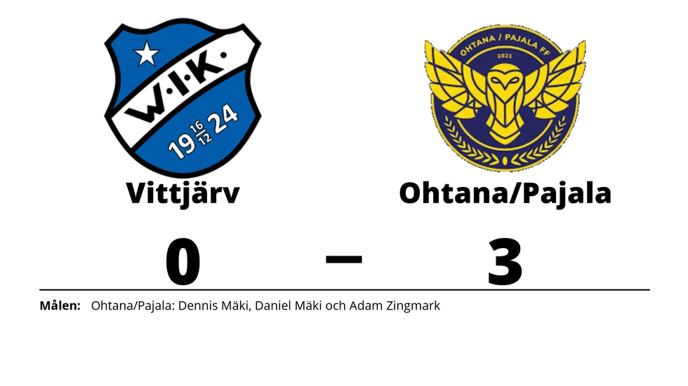 Vittjärvs IK förlorade mot Ohtana/Pajala FF