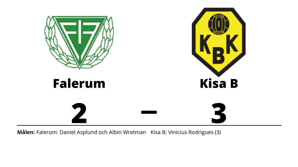 Falerums IF förlorade mot Kisa BK B