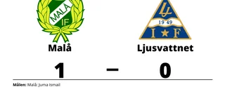 Juma Ismail målskytt när Malå sänkte Ljusvattnet