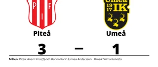 Piteå äntligen segrare igen efter vinst mot Umeå