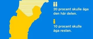 Intrång i de rikas privatliv