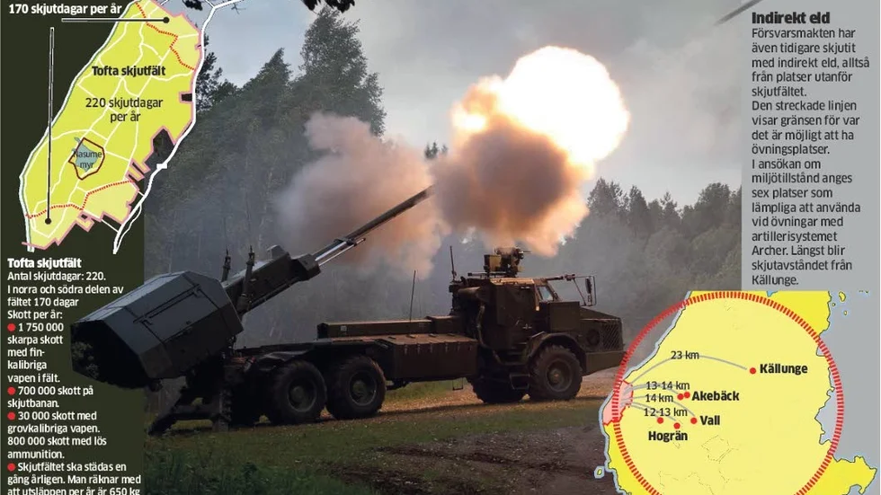 Artillerisystemet Archer i aktion. För att kunna öva på Gotland behöver Försvarsmakten skjuta från platser utanför Tofta skjutfält.