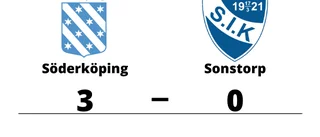 Söderköping segrare efter walk over från Sonstorp