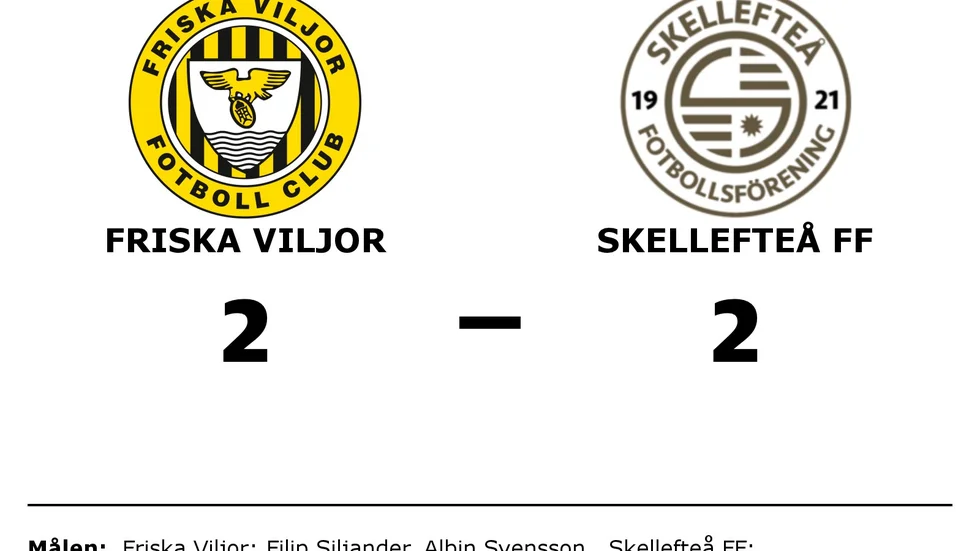 Friska Viljor FC spelade lika mot Skellefteå FF