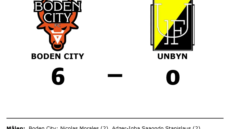 Boden City FC vann mot Unbyns IF