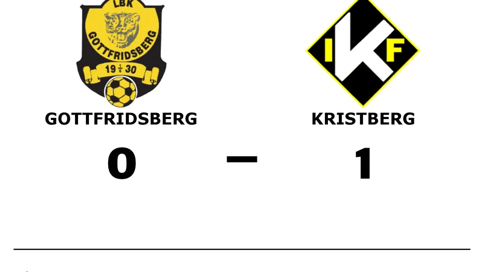 LBK Gottfridsberg förlorade mot Kristbergs IF