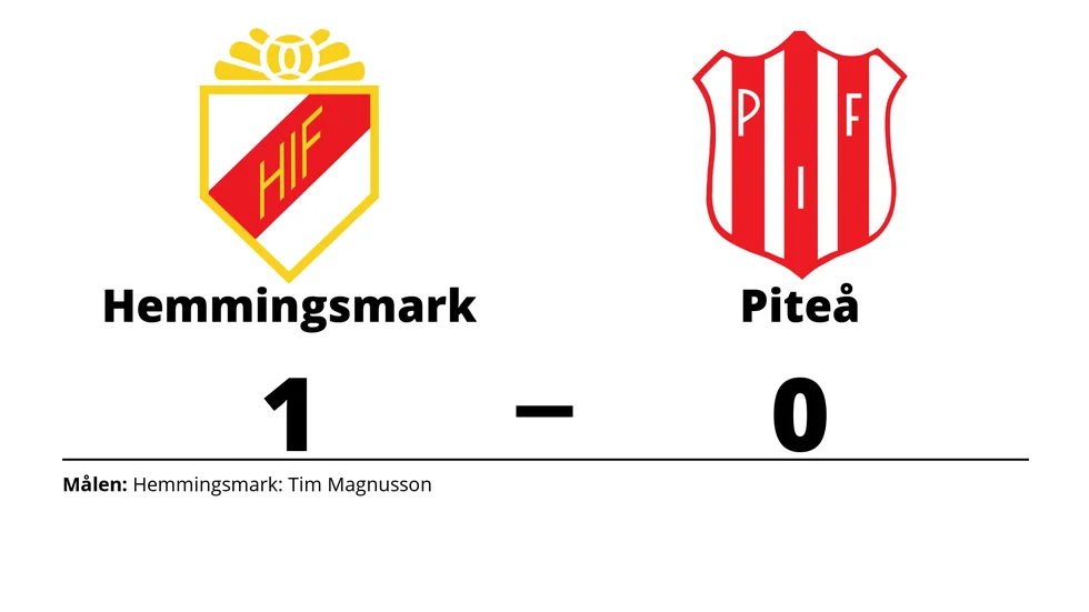 Hemmingsmarks IF vann mot Piteå IF FF 2