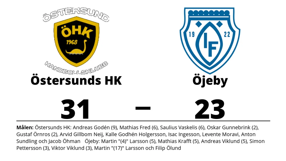 Östersunds HK vann mot Öjeby IF
