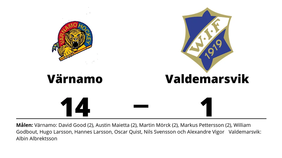 Värnamo GIK vann mot Valdemarsviks IF