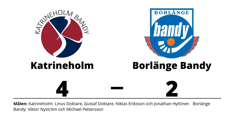 Katrineholm Bandy vann mot Borlänge Bandy