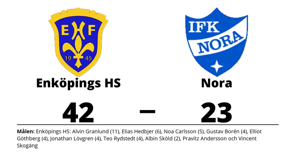Enköpings HS vann mot IFK Nora