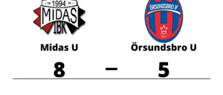 Förlust för Örsundsbro U borta mot Midas U