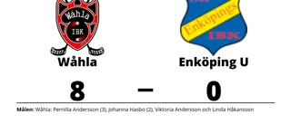 Defensiv genomklappning när Enköping U föll mot Wåhla