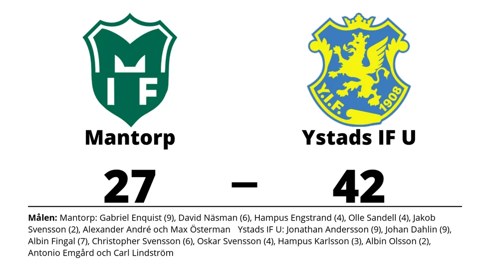 Mantorps IF förlorade mot Ystads IF U