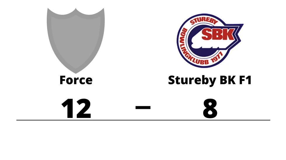 BK Force vann mot Stureby BK F1