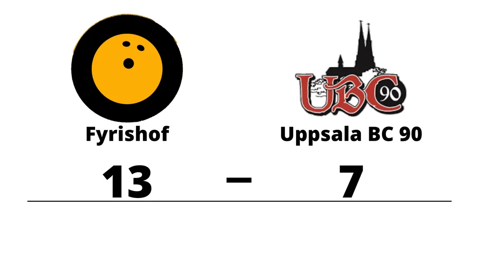 Fyrishof BK vann mot Uppsala BC 90