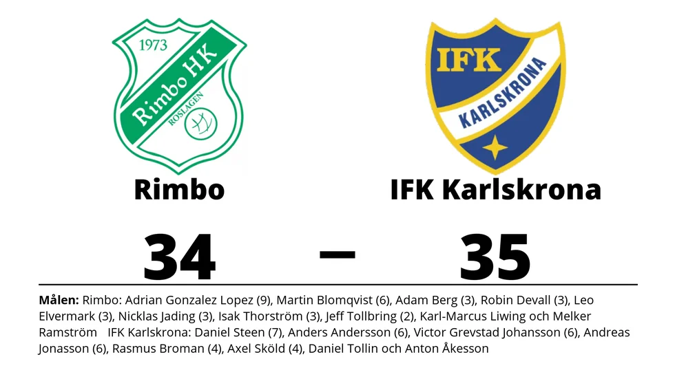 Rimbo HK Roslagen förlorade mot IFK Karlskrona