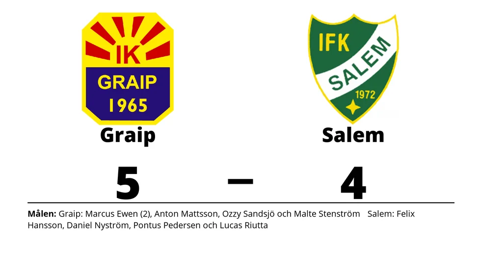 IK Graip vann mot IFK Salem