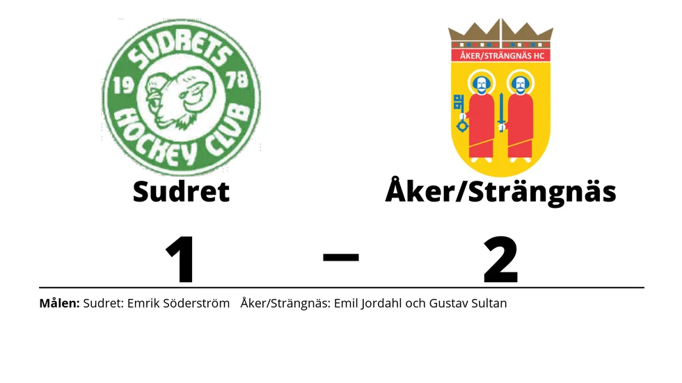 Sudrets HC förlorade mot Åker/Strängnäs HC
