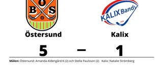 Natalie Strömberg enda målskytt när Kalix föll