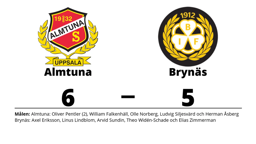 Almtuna IS vann mot Brynäs IF
