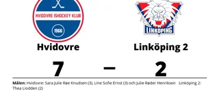 Bottennapp för Linköping 2 borta mot Hvidovre