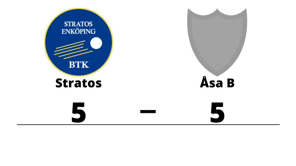 Stratos BTK spelade lika mot Åsa IF B