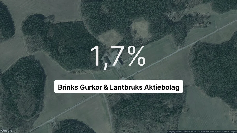 Illustrationen visar rörelsemarginalen för Brinks Gurkor & Lantbruks för det senaste året. Bakgrunden är en satellitbild över företagets adress.