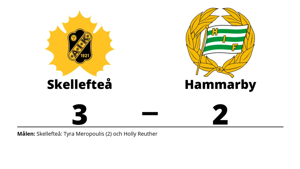 Skellefteå AIK vann mot Hammarby IF