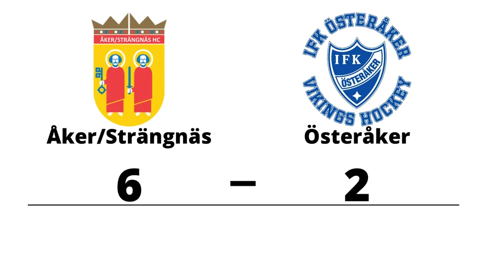 Åker/Strängnäs HC vann mot IFK Österåker Vikings HC