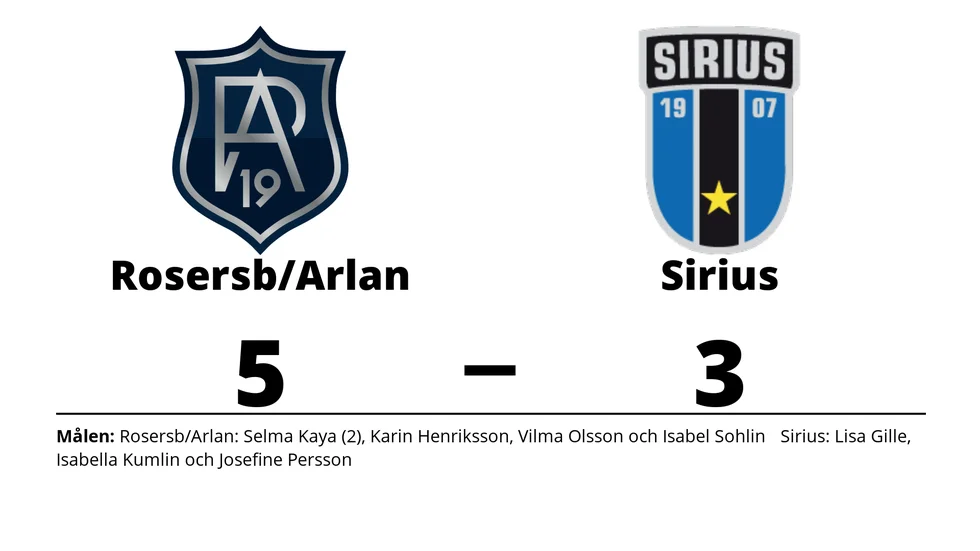 Rosersberg Arlanda IBK vann mot IK Sirius IBK