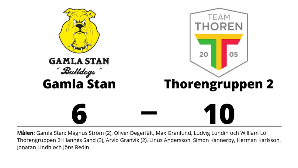 Gamla Stan IBK förlorade mot Team Thorengruppen Ung SK