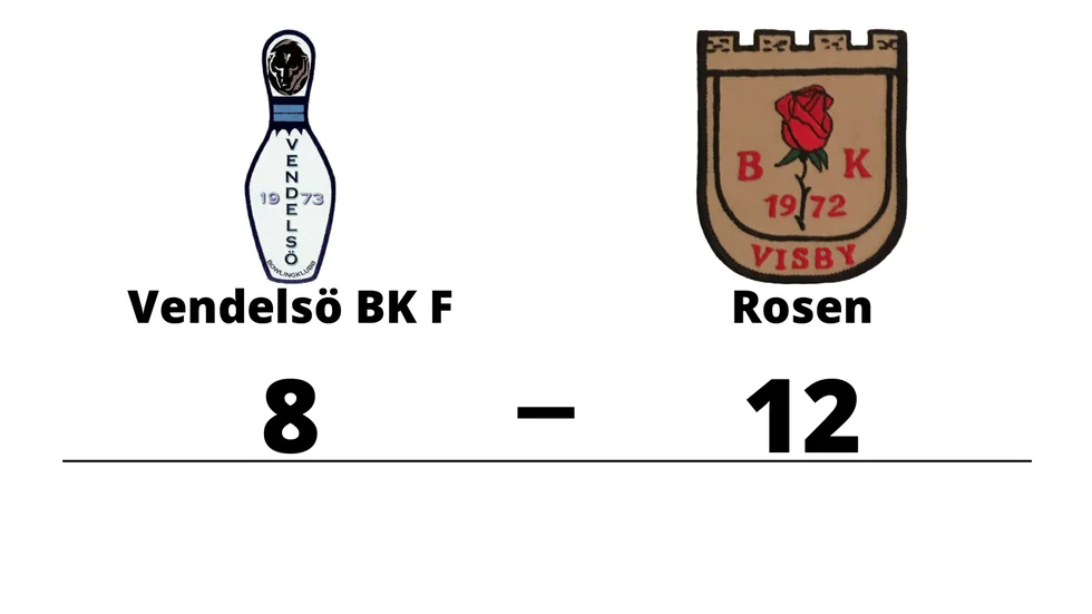 Vendelsö BK F förlorade mot BK Rosen