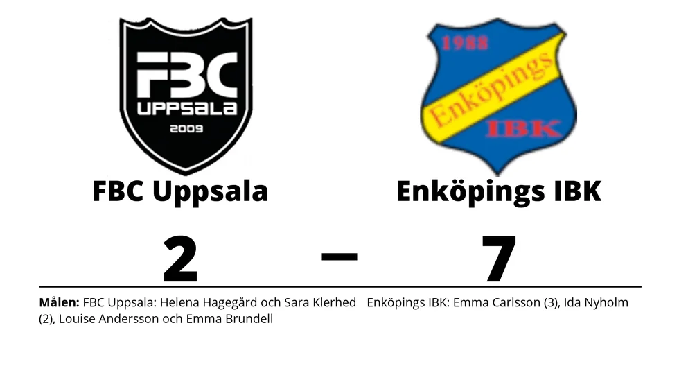FBC Uppsala Dam förlorade mot Enköpings IBK D2