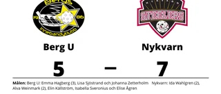 Berg U föll mot Nykvarn på hemmaplan