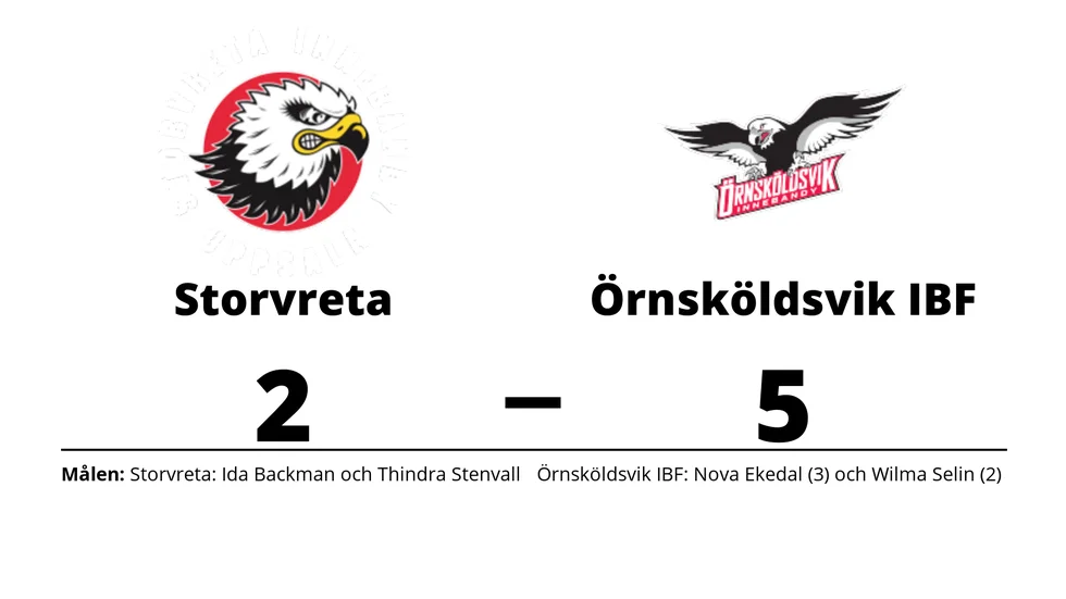 Storvreta IBK förlorade mot Örnsköldsvik IBF