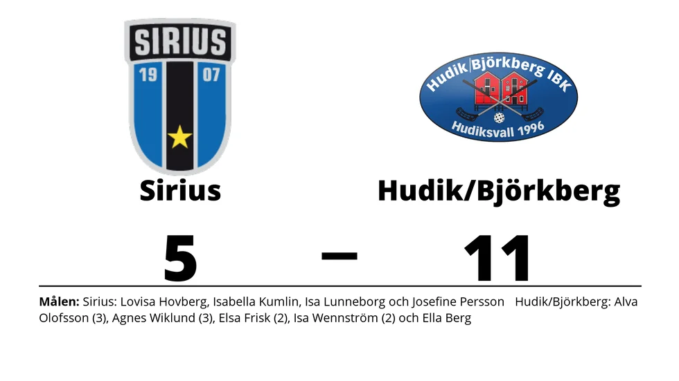 IK Sirius IBK förlorade mot Hudik/Björkberg IBK