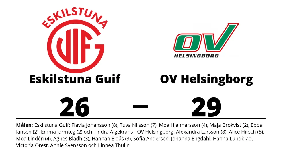 Eskilstuna Guif förlorade mot OV Helsingborg HK